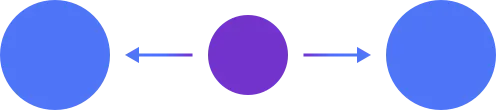 https://www-cdn.bigcommerce.com/assets/erp-integrations-correlation-pattern-07.png